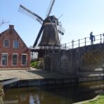 Sloten(4)